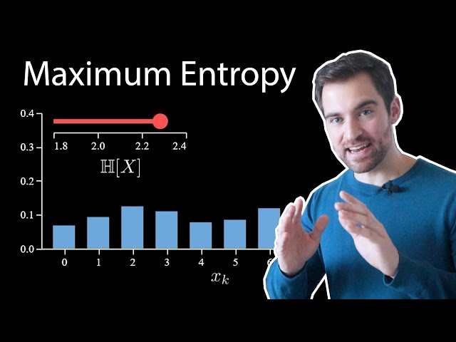 The Principle of Maximum Entropy