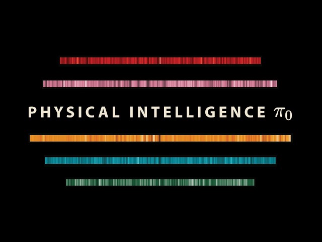 Inside the World's Smartest Robot Brain