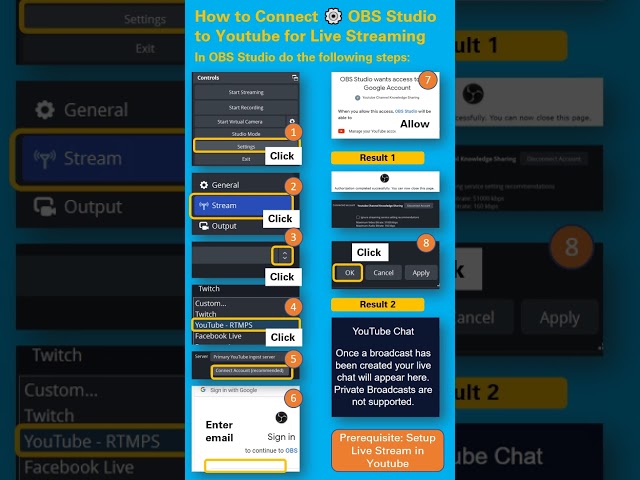 How to Connect ⚙️ OBS Studio to Youtube for Live Streaming - Quick Guide Step-By-Step Tutorial