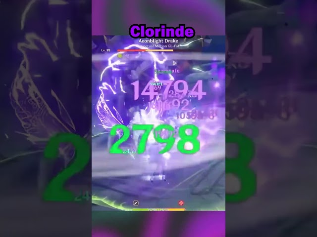 The BEST DPS Characters in Genshin Impact!