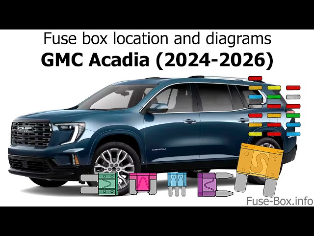 Fuse box location and diagrams: GMC Acadia (2024-2026)