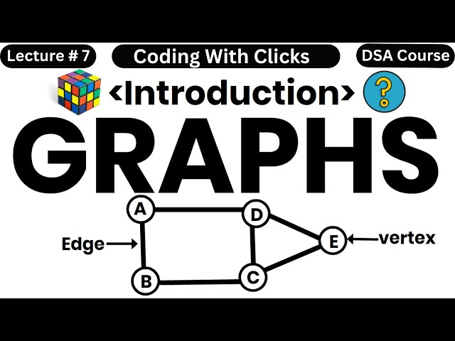 Introduction of Graphs in Data Structure | Terminology | Vertex - Edge - Degree(In and Out) - Weight