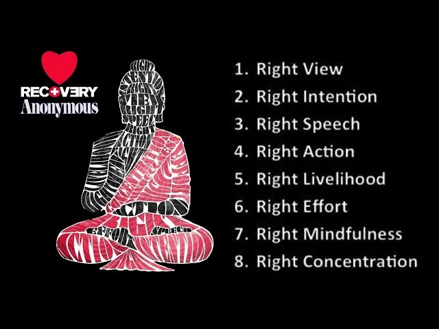 The Noble Eightfold Path: Made UNDERSTANDABLE by Alan Watts.