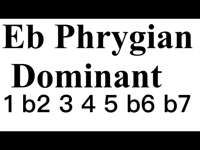 Eb Phrygian Dominat Backing Track #LBT06Eb