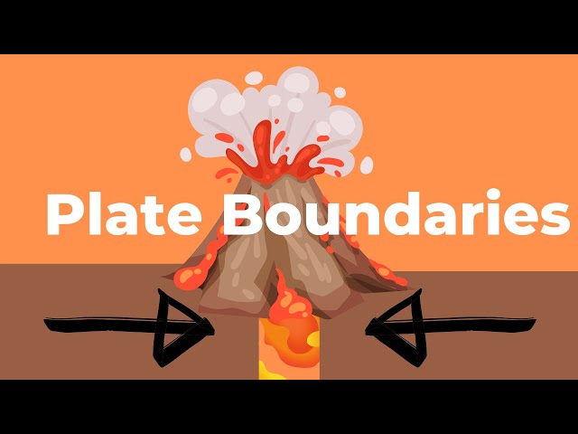 Plate Boundaries-Divergent-Convergent-Transform