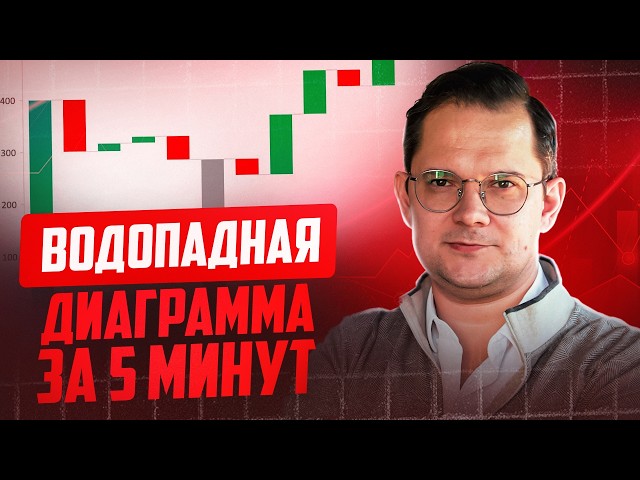 Waterfall Chart in 5 Minutes: Everything You Need to Know