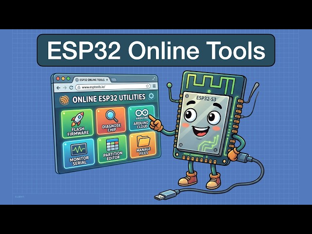 ESP32 Online Tools - No IDE Required!