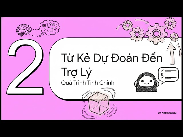 Ngày 75:  Mô Hình Ngôn Ngữ Lớn
