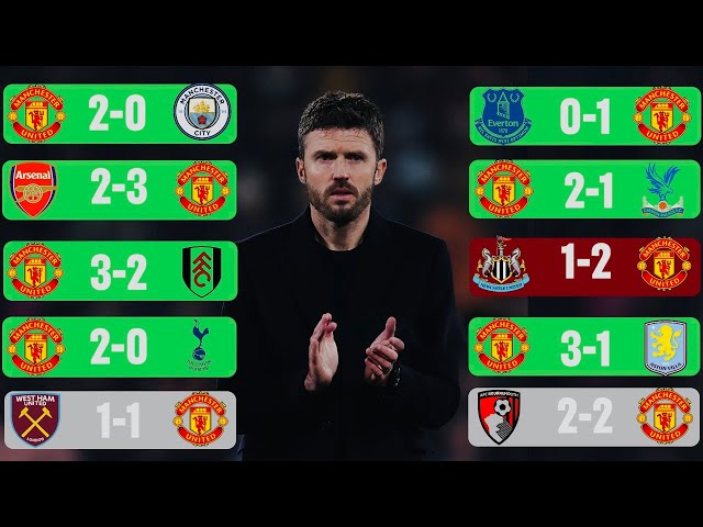 How Michael Carrick Has Turned Man United’s Season Around (First 10 Games)