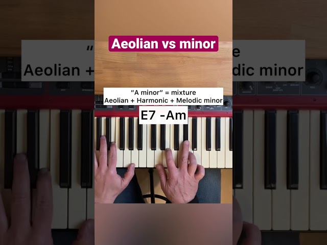 Aeolian vs minor      #chords #musictheory #chordprogression