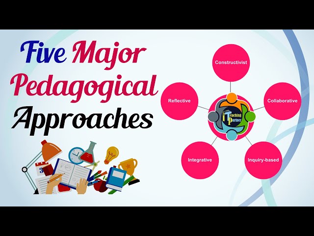 Five Major Pedagogical Approaches