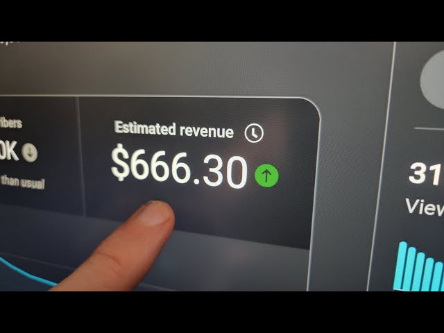 How Much YouTube Paid Me With 1,000 Subscribers