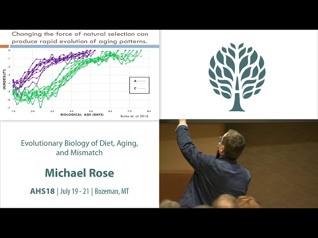 AHS18 Michael Rose - Evolutionary Biology of Diet, Aging, and Mismatch.