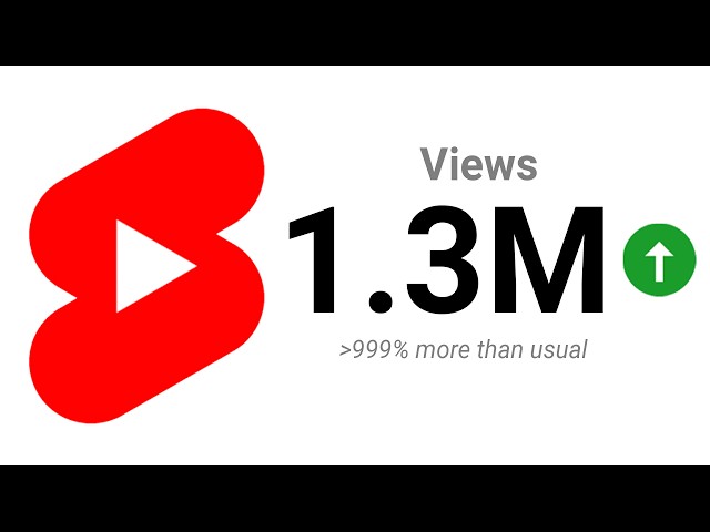 My Shorts Didn't Get Views Till I Discovered This Secret