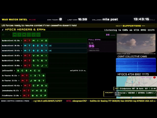 War Watch Intel - EAMs  - Military Flights - Breaking News - LIVE INTEL 24/7