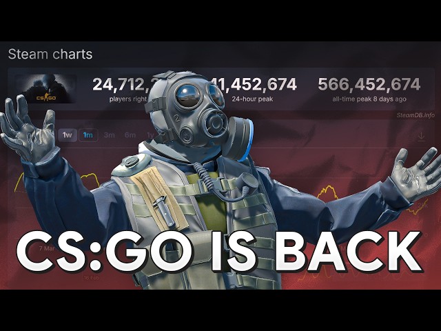 CS:GO is BACK / End of Cases / Operation Missions and Cache Remake? - CS2 Update