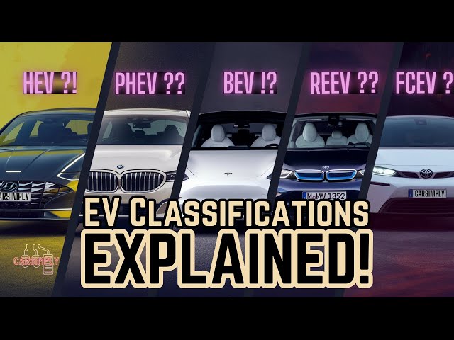 EVs Explained: BEV, PHEV, HEV, FCEV, REEV - Which is RIGHT for YOU?