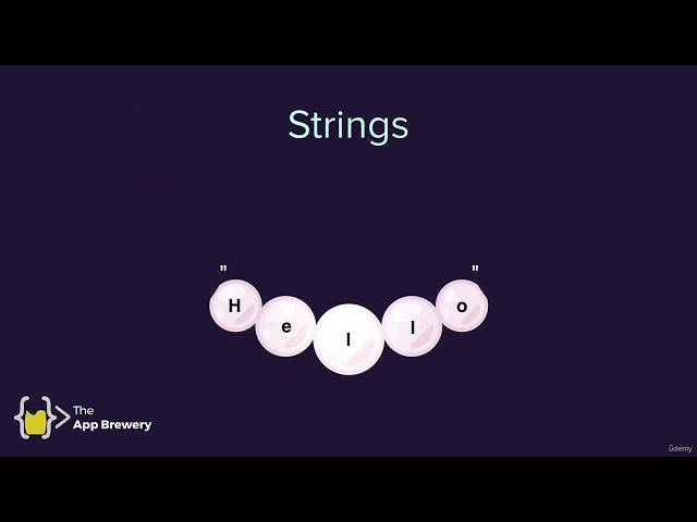 6   Printing to the Console in Python