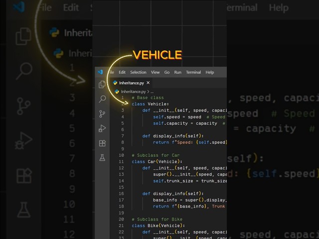 Python OOP Concepts Simplified | Classes & Objects  #programming