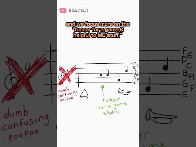 trying to make a game - day 1 #gamedev #devlog