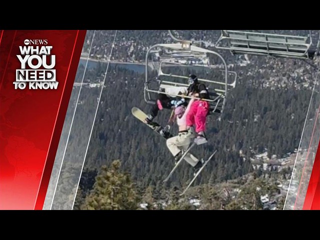 What You Need To Know - Thursday, February 26, 2026 PM Edition