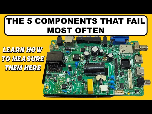 Don't Change Parts Randomly, First Learn to Measure these 5 Components