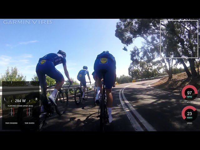 Training with Quickstep Floors - World Tour Training Episode #2