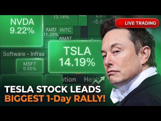 Fastest Stock Market V-Shaped Bounce! Live Trading $TSLA $NVDA $HOOD $MSFT $SPY $QQQ