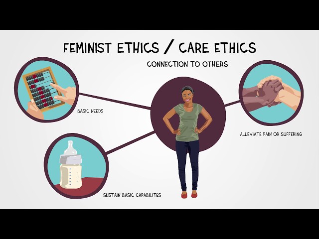 Alternative Paradigms: Care Ethics and Feminine Ethics