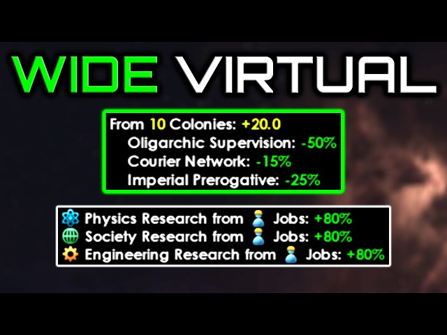 You've Been Playing Synth Fertility Wrong in Stellaris 4.3