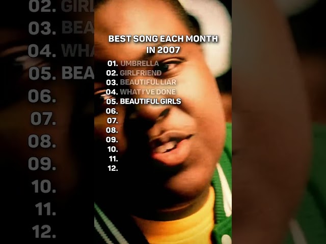 THE BEST SONGS OF 2007 BY EACH MONTH 😳 #music #2000s #2007 #throwbacksongs #2000splaylist  #pop