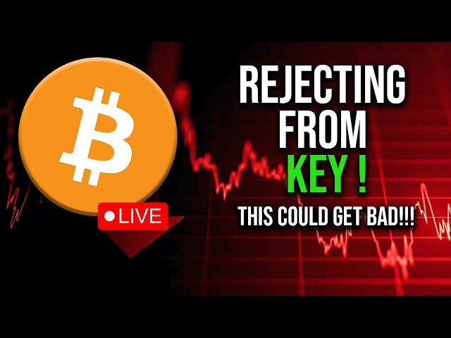 Warning major volatility ahead for Bitcoin and the Crypto market! Key levels to watch and trade.