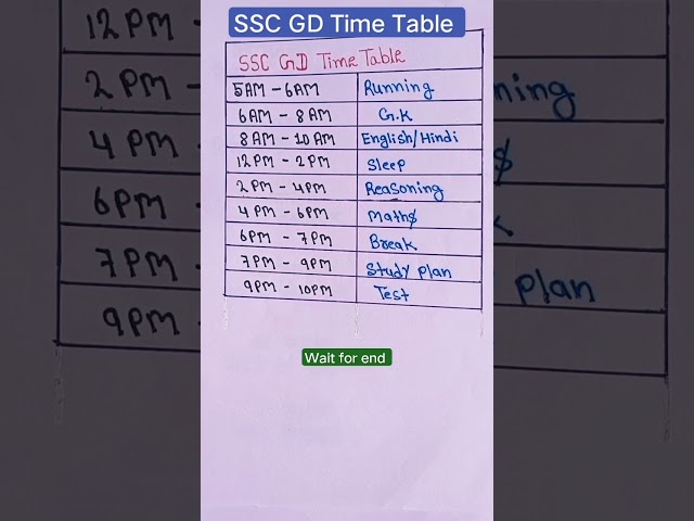 ssc gd time table for study | time table | #study #viral #shortsfeed #ssc #gd #timeandtable #shorts