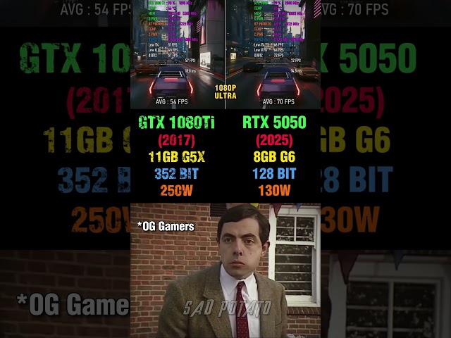 GTX 1080Ti vs RTX 5050 - Performance Gap Too Big? 😳🔥#pcgaming #benchmark #rtx