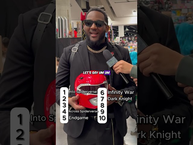 Highest superhero movies on rotten tomatoes #anime #manga #marvel #dccomics #comicbooks