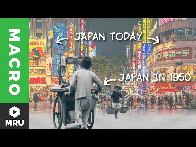 Growth Miracles and Growth Disasters