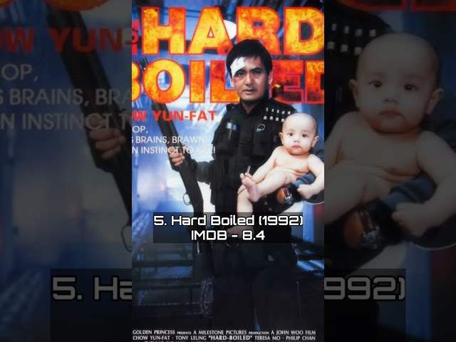 Top 10 Action Movies All Time | Top 10 Database | #ranking #movies #actionmovies