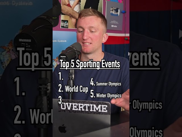 The TOP 5 MOST WATCHED Sporting Events in the World!! #shorts #top5 #sportslover #events #views