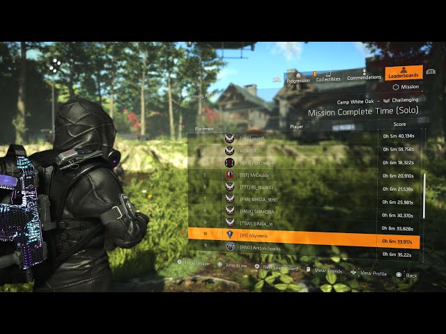 THE DIVISION 2 | 6m 33s TOP 10 SOLO Camp White Oak Speedrun