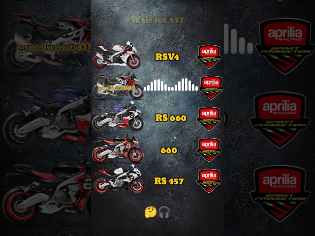 Aprilia Sports Bikes ASMR – Pure V4 & Twin Engine Sounds #shortfeed
