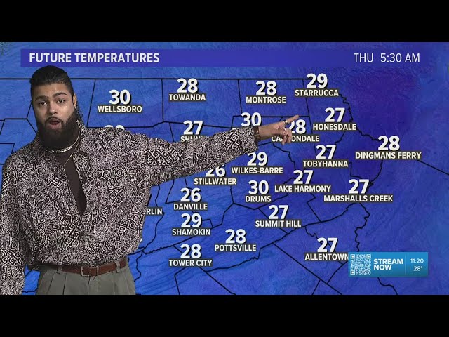 Near record low temperatures Wednesday morning!