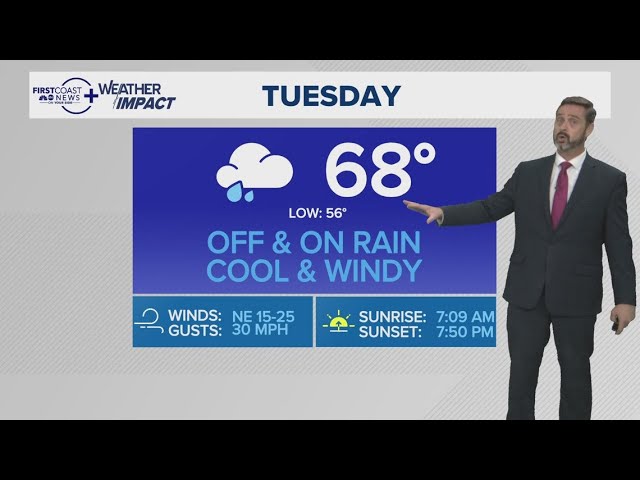 Rain showers and gusty winds expected Tuesday