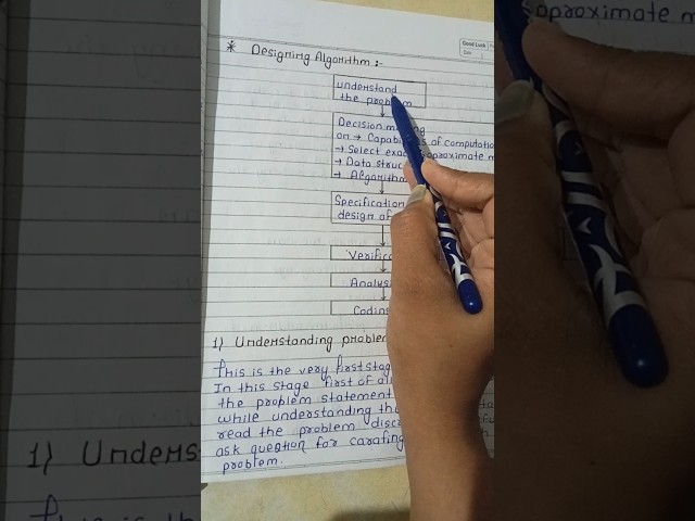 Explain Designing of algorithm? #ada