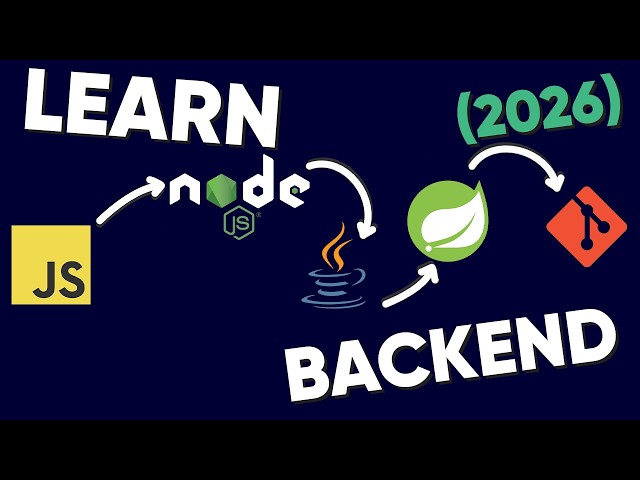 Learn Backend Development in 5 minutes (NO PRIOR KNOWLEDGE)