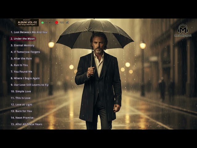 🎵 Best Songs 2025 Playlist 🎧 Melodyspot | Top US UK Hits & Trending Music VOL.2