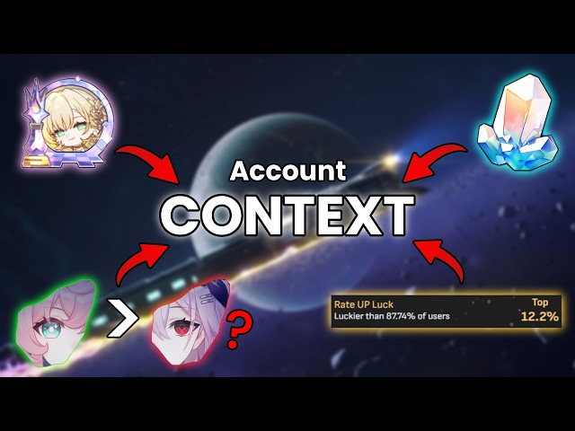 Lets Talk about CONTEXT in HSR | Honkai Star Rail