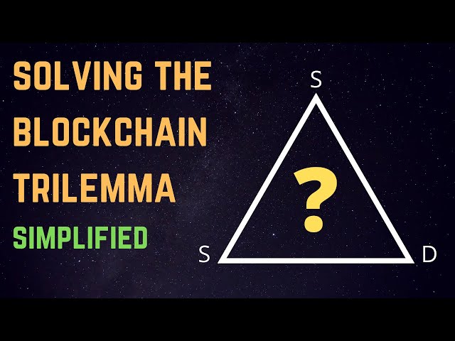 Solving The Blockchain Trilemma: Scalability, Security, Decentralization