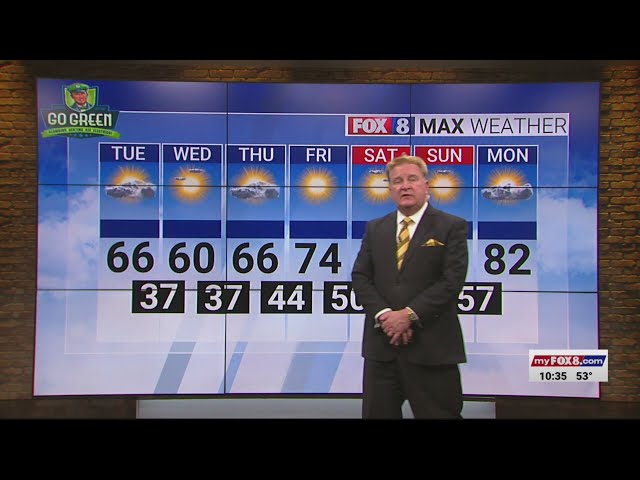 Partly cloudy Tuesday; high of 66