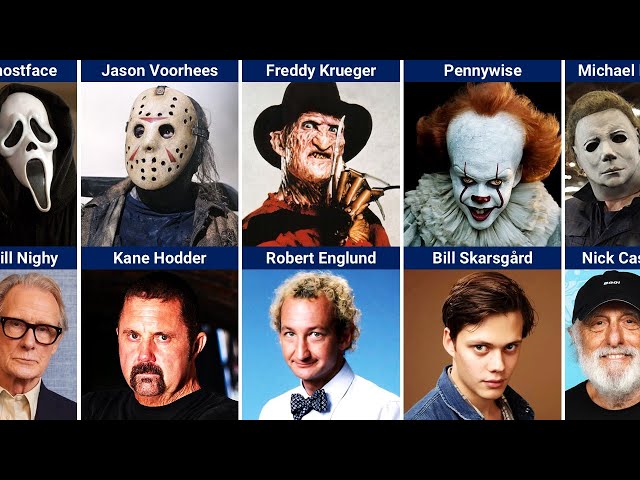 40+ Actors Behind Scary Movie Characters You Don't Know!