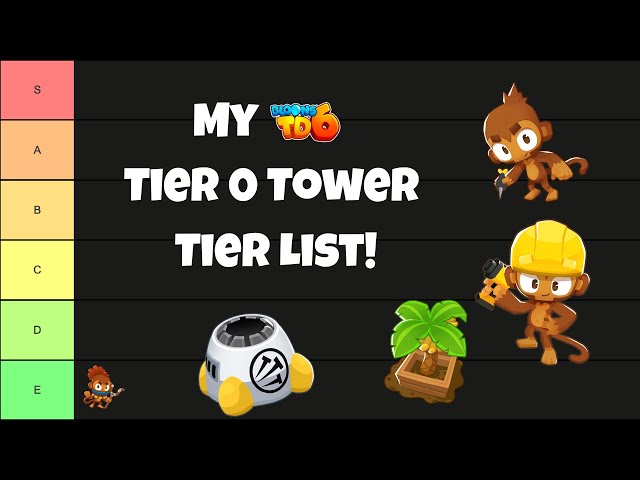 My Tier 0 BTD6 Tower Tier List!